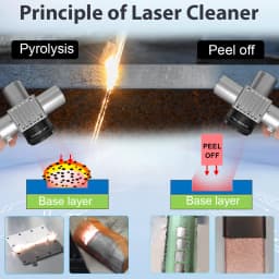 200W JPT Pulse Laser Cleaning Machine 100W Wood Cleaner for Wood Rust Removal Oil Paint Metal Rubber Furniture Stone Cleaning