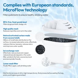 Reimol Water Filter Cartridges for Brita Maxtra Pro | All-in-1 Replacement Filters Compatible with Brita Jugs & Marella Series
