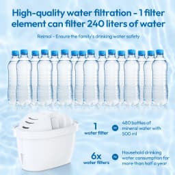 Reimol Water Filter Cartridges for Brita Maxtra Pro | All-in-1 Replacement Filters Compatible with Brita Jugs & Marella Series