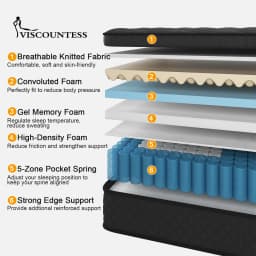 Viscountess Queen Size Mattress 30cm Euro Top Memory Foam Bed - Comfortable Supportive Mattress
