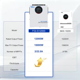 Anern 12000W 6500W Hybrid Solar Inverter 48V Buil in 160A 120A MPPT Off Grid Photovoltaic Inverters 230V MAX PV 500Vdc