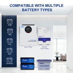 Anern 12000W 6500W Hybrid Solar Inverter 48V Buil in 160A 120A MPPT Off Grid Photovoltaic Inverters 230V MAX PV 500Vdc