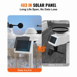 SucceBuy 7-in-1 Wireless Weather Station with Wi-Fi 7" TFT Colorful Display & Solar-Powered Sensor for Indoor Outdoor Monitoring