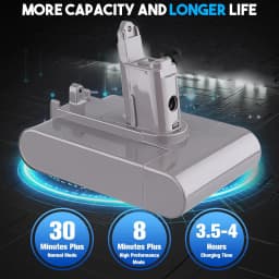 1/2/4Pcs 6.4Ah Li-on DC31B Replace for Dyson 22.2V Battery Pin TypeB DC34 DC35 DC44 DC45 Compatible with Handheld Vacuum Cleaner