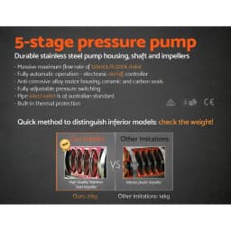 1800W 5 Stage Garden Water Pump High Pressure Irrigation Booster Pump Automatic Multi Stage External Sprinkler Pump for rainwater Tank Transfer Home Farm Lawn Black