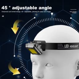 LED Headlamp Type C USB Charging Multifunctional Head Torch Adjustable Angle Mini COB LED Headlight for Camping Running Hiking