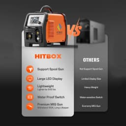 HITBOX HBM145 Multi-process MIG Welder with Synergic Control 4 in 1 Stick ARC MMA Gasless MIG Lift TIG Support Spool Gun IGBT Inverter Welding Machine Large LED Display Portable Home DIY Welder Tool