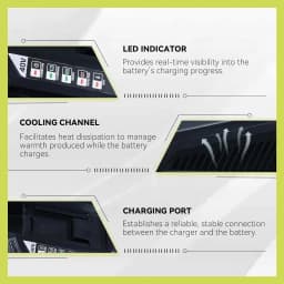 1/2/4Pack OP401 40V Battery charger Replace for Ryobi OP4040 OP4050 OP4050A OP40601 OP4026 OP4015 OP4030 Cordles Fast Charger