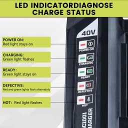 1/2/4Pack OP401 40V Battery charger Replace for Ryobi OP4040 OP4050 OP4050A OP40601 OP4026 OP4015 OP4030 Cordles Fast Charger