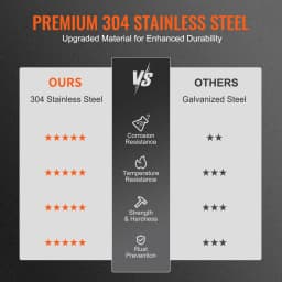 SucceBuy Chimney Cap 4Sizes 304Stainless Steel Fireplace Chimney Cover Not Easily Toppled Fits Mesh Flue Outside Cover Silver
