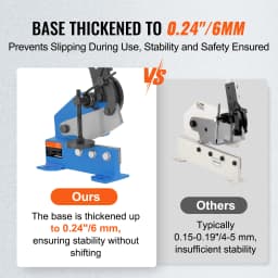 SucceBuy Manual Hand Plate Shear5"/8"/12"/32"for Metal Sheet Processing Benchtop Cutter Q235 Material for Thick Steel Crafting