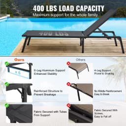 SucceBuy Chaise Lounge Chair Outdoor Aluminum Patio LoungeFolding Pool Lounge Recliner Full Flat to Patio Beach Pool Dark Grey