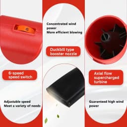 PORIYA 2800W 21V Cordless Leaf Blower Handheld 6-speed Garden Cleaner Tool with Battery