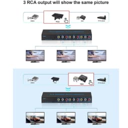 4 Way RCA Switch 4 In 3 Out AV Switch RCA Switcher Box Video L/R Stereo Audio AV Selector Box 4X3 Composite Switcher For DVD