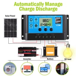 PORIYA 12V 300W Flexible Solar Panel Mono Home Caravan Camping Charging 20A Controller