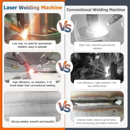 2000W BWT 4-IN-1 Fiber Laser Welding Machine SUP 28T Metal Cleaning Welding Cutting Water Cooling System for Precision Welding