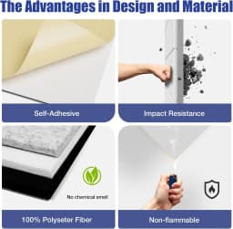 24PCS Acoustic Panels Self-Adhesive,12"X12"X0.4"Sound Proof Foam Panels,Square Sound Panels High Density,Soundproof Wall Panels