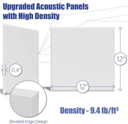 24PCS Acoustic Panels Self-Adhesive,12"X12"X0.4"Sound Proof Foam Panels,Square Sound Panels High Density,Soundproof Wall Panels