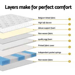 5 Zone Pocket Spring Single Mattress with Wooden Storage Bed Frame Set