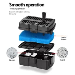 I’m checking the product wording and constraints, then I’ll return a single cleaned-up title in English with the punctuation limits you set.Solar Powered Pond Pump Filter Box 4 6FT Outdoor Water Garden Fountain Pump