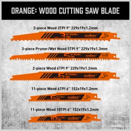 HORUSDY 40Pc Reciprocating Saw Blade Set 2-24TPI Wood Metal Sheet Cutting New