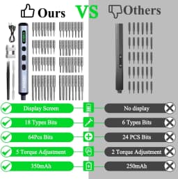 KUAIQU 68pcs 5-Speed Torque Electric Screwdriver Set DIY 3.7V Rechargeable Screwdriver Magnetic iPhone Disassemb Repair Tool