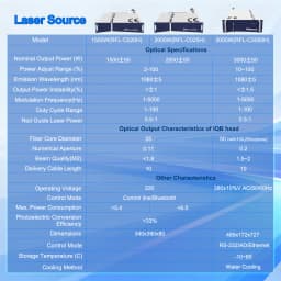 3000W Handheld Laser Welder Raycus 4 in 1 Laser Welding Cleaning Cutting Machine for all Metal with Dual Wire Feeder Machine 2000W 1500W