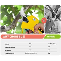 50mm Cordless Brushless Pole Pruning Shear 2 in 1 Cutter Scissor with 2 Battery