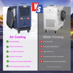 Air Cooled 2000W Laser Welder 4 in 1 Strong Cutting Welding Cleaning for Metal Air Cooling Fiber Laser Welding Machine Solder