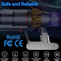 1/2/4Pcs 6.4Ah Li-on DC31A Replace for Dyson 22.2V Battery Pin Type A DC34 DC35 DC44 DC56 DC57 965557-03 Handheld Vacuum Cleaner