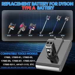 1/2/4Pcs 6.4Ah Li-on DC31A Replace for Dyson 22.2V Battery Pin Type A DC34 DC35 DC44 DC56 DC57 965557-03 Handheld Vacuum Cleaner