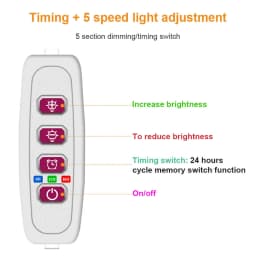 5PCS Full Spectrum Dimmable USB LED Grow Light Plant Growing Indoor Plants Ring Lamp