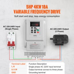 SucceBuy VFD 5 HP 4 KW Singel Phase 220V-240V Input to 3 Phase 220V-240V Output Variable Frequency Drive for Motor Speed Control