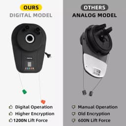 PORIYA Automatic Roller Door Opener Smart Garage Door Roller W/ Remote Control