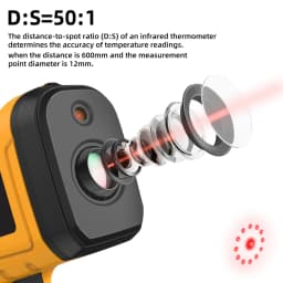 BSIDE Infrared Thermometer Professional 50:1 -50~1400C Digital IR-LCD Temperature Meter Non-contact Laser Thermometers Pyrometer