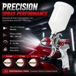 PORIYA Spray Gun Paint Gun Kit HVLP Gravity Feed Air 1.4mm 1.7mm 2mm 3Tips