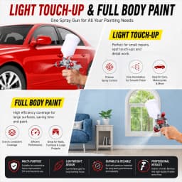 PORIYA Spray Gun Paint Gun Kit HVLP Gravity Feed Air 1.4mm 1.7mm 2mm 3Tips