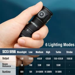 SOFIRN SC18 SC13 EDC Light Rechargeable Flashlight Shipping from MX/FR/AU/ES