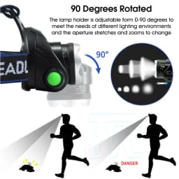 1/2/3x LED Headlamp Rechargeable Headlight Light Head Torch Lamp Flashlight