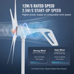 SucceBuy Wind Turbine Generator 12 V 500W/800W Wind Turbine Wind Power Generator with MPPT Controller Suitable for Farm Home RVs