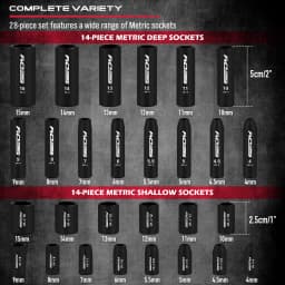 SEDY 64-Piece 1/4" Drive Impact Socket Wrench Driver-Bits Set Cr-V Metric&SAE Deep and Shallow Socket Set S2 Power Bits