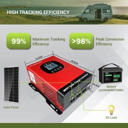 120A 80A 60A MPPT Solar Charge Controller 230VDC Solar Panel Regulator Support 12-96V Battery With Built In WIFI APP Monitor