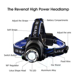 LED Headlamp Rechargeable Headlight Light Head Torch Lamp Flashlight