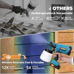 Jemi Tool Cordless Spray Paint Gun, 1000ml Large Capacity HVLP Spray Paint Gun, with 3 Adjustable Spraying Modes and Flow Rate, Equipped with 3 Adjustable Spray Nozzles for Varying Spray Widths, Suitable for Ceiling, Fence, Wall and Furniture Painting.