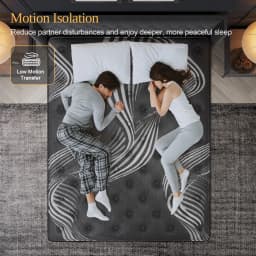 Viscountess Mattress Queen Double King Single Memory Foam Medium Firm 25cm