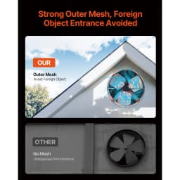 SucceBuy Gable Mount Fan 15 Inch Exhaust Fan w/ Thermostat & Mesh 1650 CFM Cools Up to 2360 Sq.Ft Ventilation to Garage & Orange