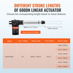 SucceBuy 12V Linear Actuator 6/8/12/14/16 Inch 6000 N 5mm/s Electric Linear Motor Controller W/ Mounting Bracket for Home Use
