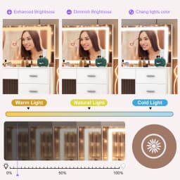 White Modern Makeup Vanity Dressing Table with LED Lighted Mirror and Multiple Storage Drawers, Cosmetic Makeup Desk for Bedroom