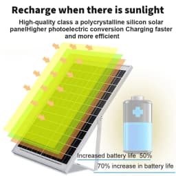 300LED Solar Courtyard Light Outdoor Garden Wall Safety Floodlight 5000mAh With Remote Control