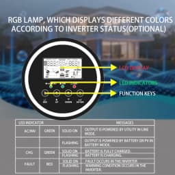 Anern 4.2KW Hybrid Solar Inverters 24V Bulit-in MPPT 100A 50Hz 60Hz Pure Wine Wave Inverter Max PV 500V Communication With BMS